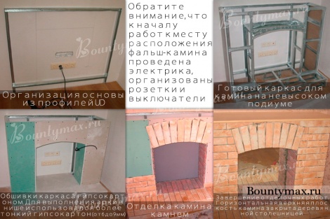 Как сделать декоративный фальш камин своими руками фото