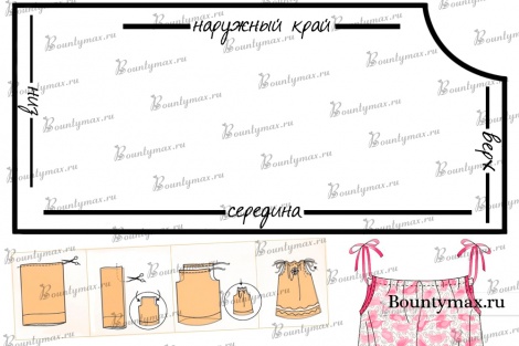 Как сделать костюм Эльзы из "Холодного сердца" своими руками?