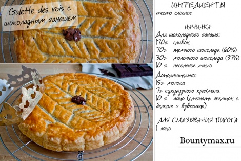 Шоколадный ганаш рецепты с фото и способы использования готового крема