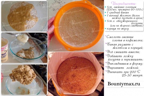 Основа для чизкейка: рецепты на любой вкус
